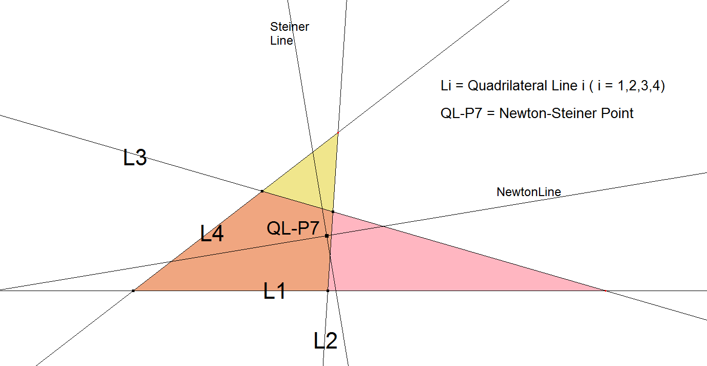 Infovisual QL-P7-infovisual-cvt-01.png