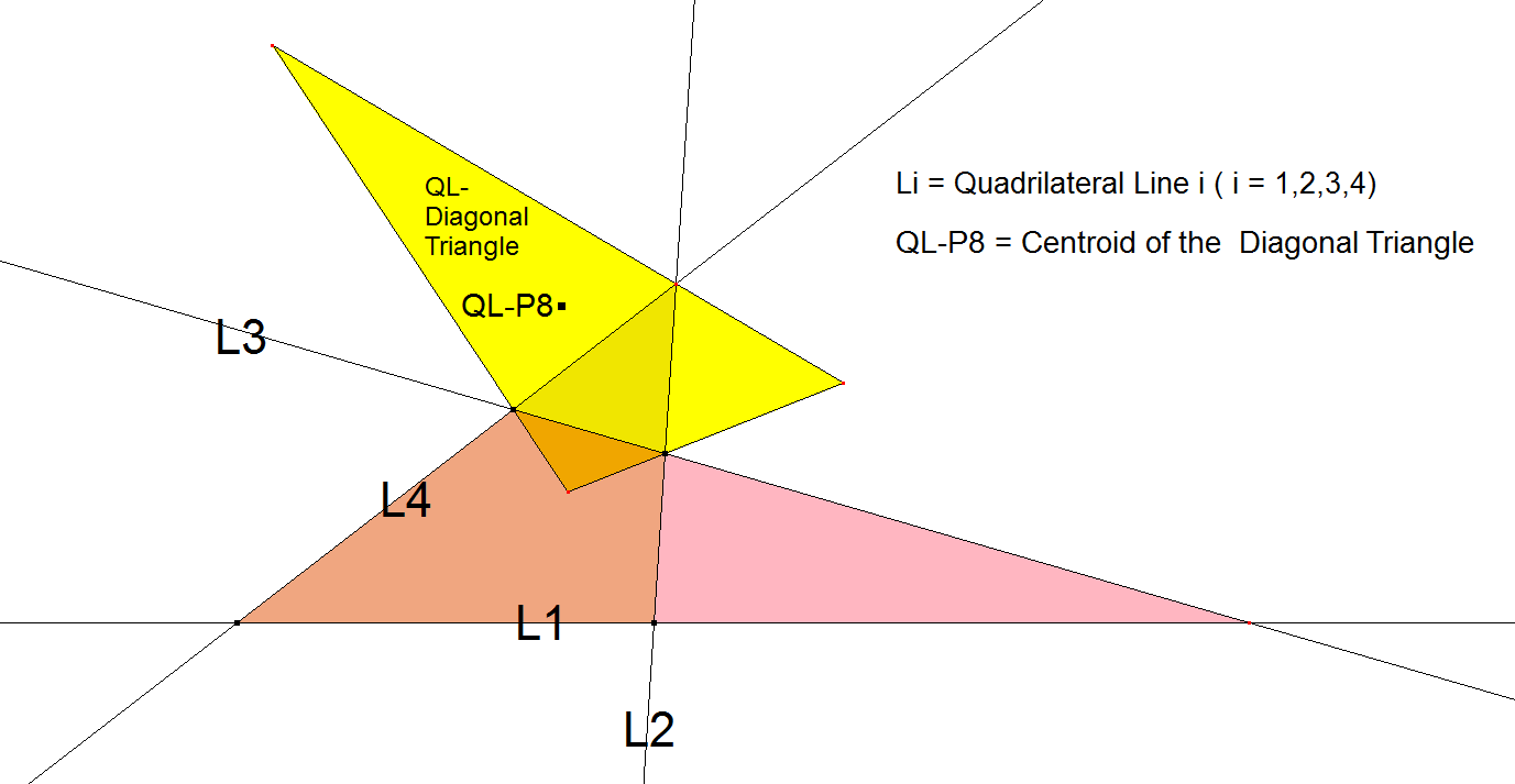Infovisual QL-P8-infovisual-cvt-01.png