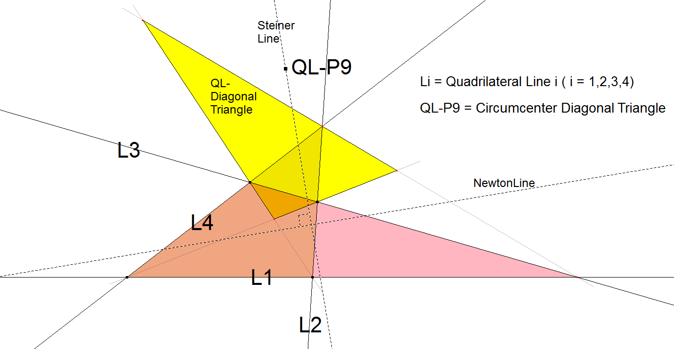 Infovisual QL-P9-infovisual-cvt-01.png
