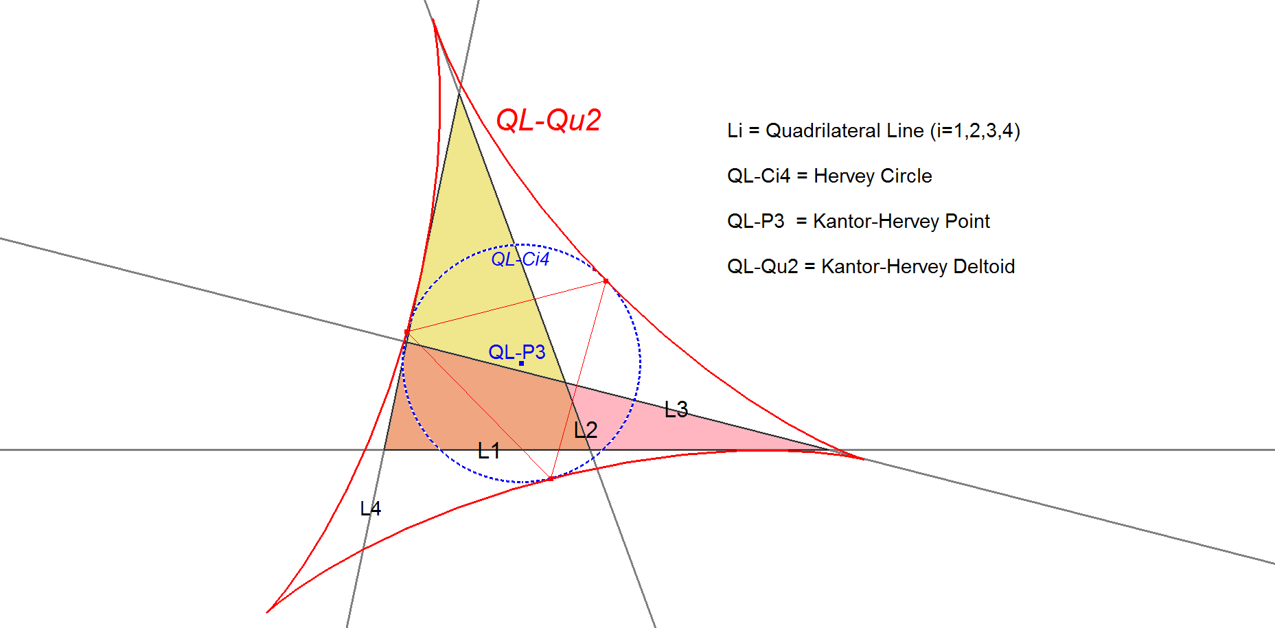 Infovisual QL-Qu2-infovisual-cvt-01.png