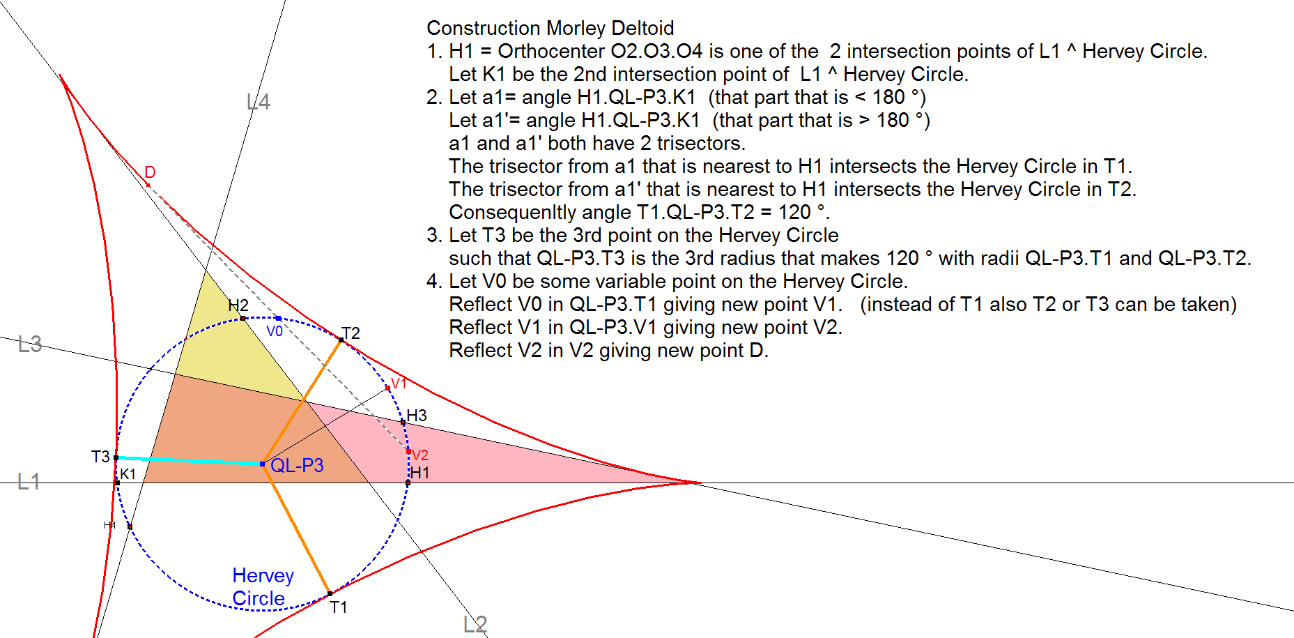 Infovisual QL-Qu2-infovisual-cvt-02.png