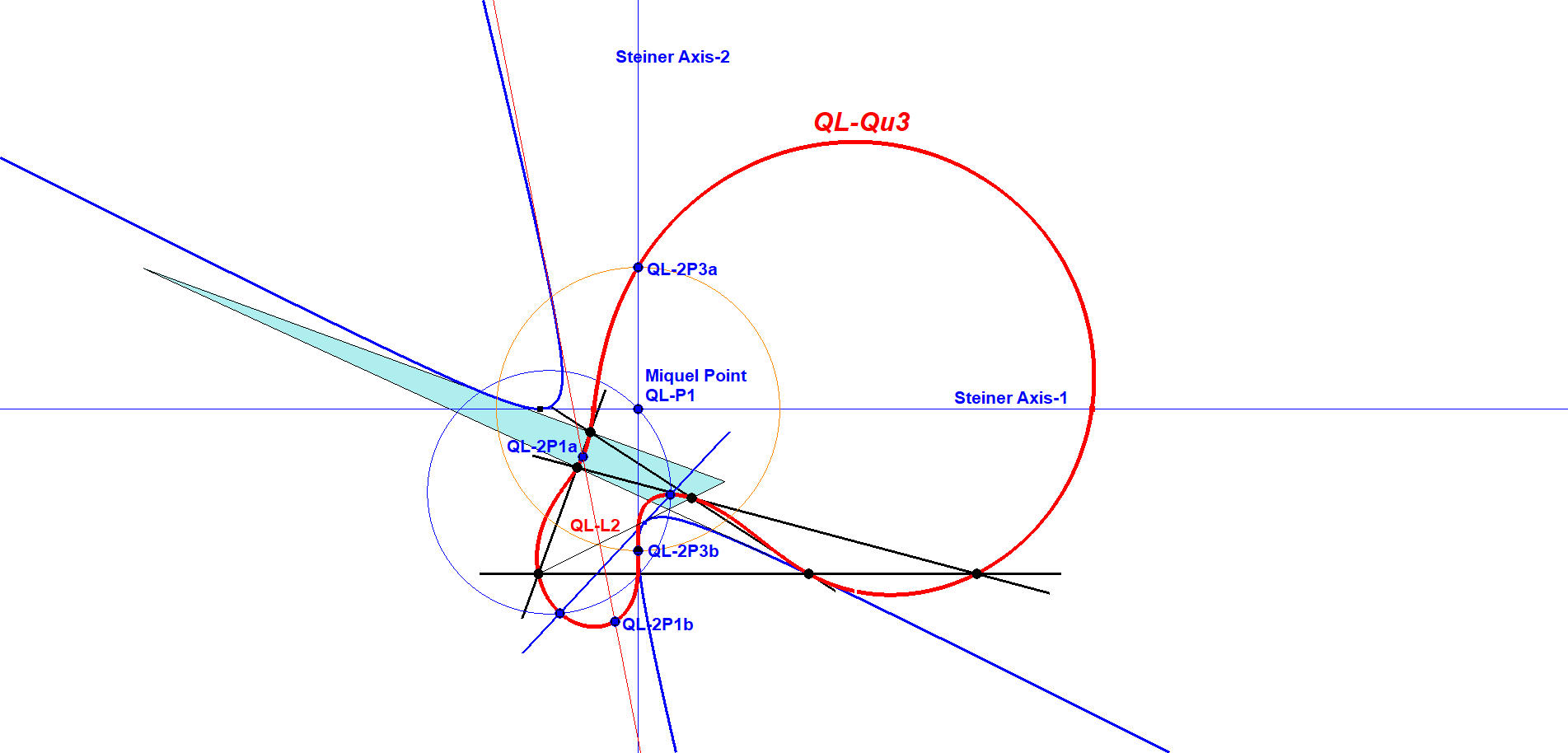 Infovisual QL-Qu3-infovisual-cvt-01.png