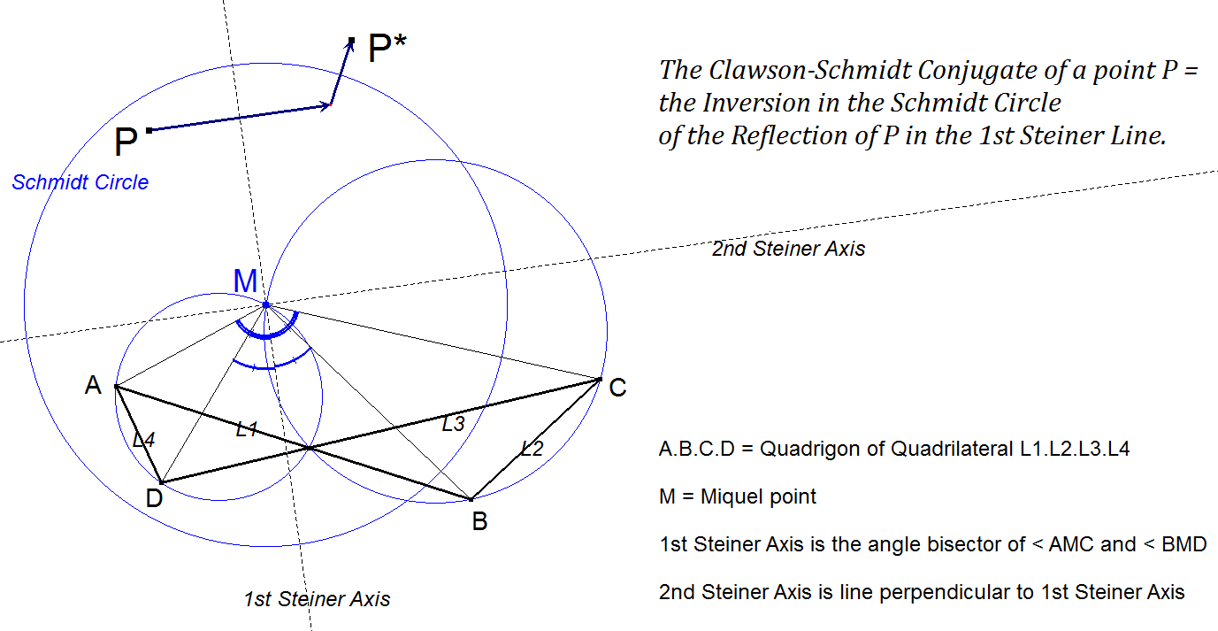 Infovisual QL-Tf1-infovisual-cvt-01.png
