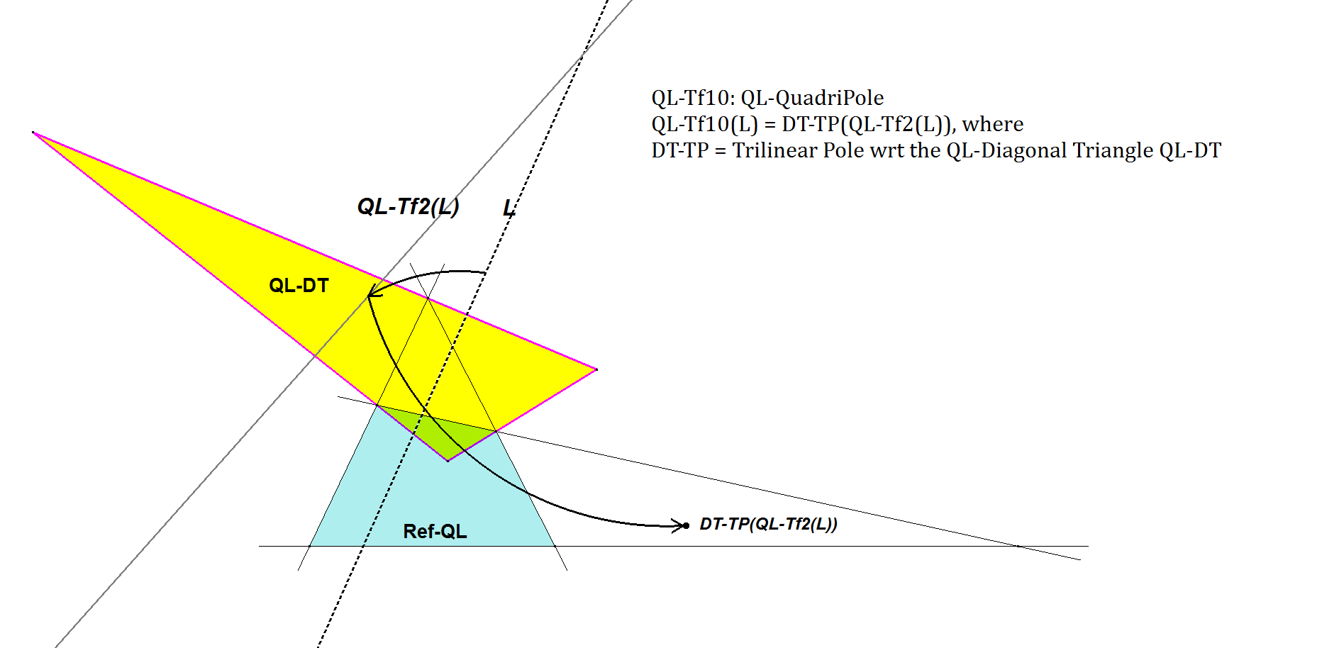 Infovisual QL-Tf10-infovisual-cvt-01.png