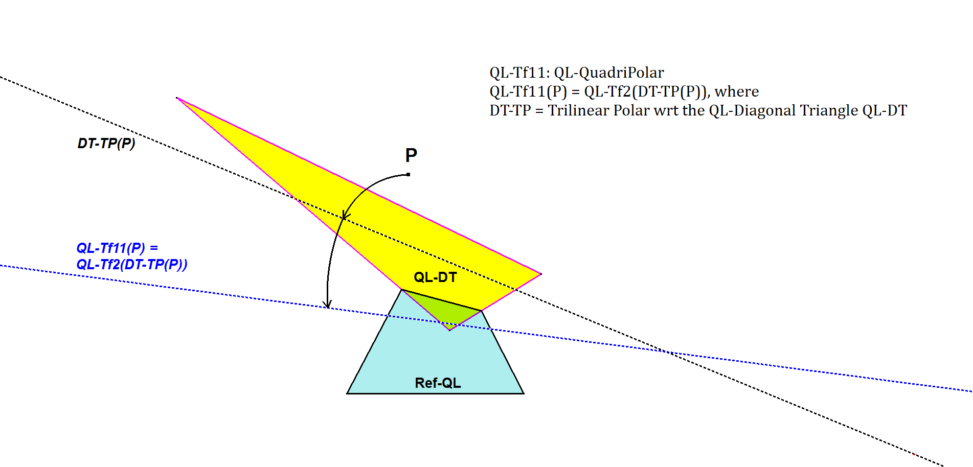 Infovisual QL-Tf11-infovisual-cvt-01.png
