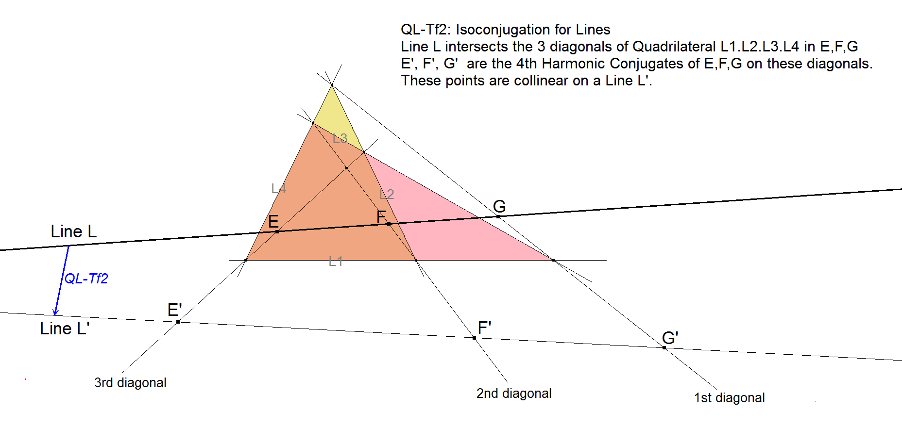 Infovisual QL-Tf2-infovisual-cvt-01.png
