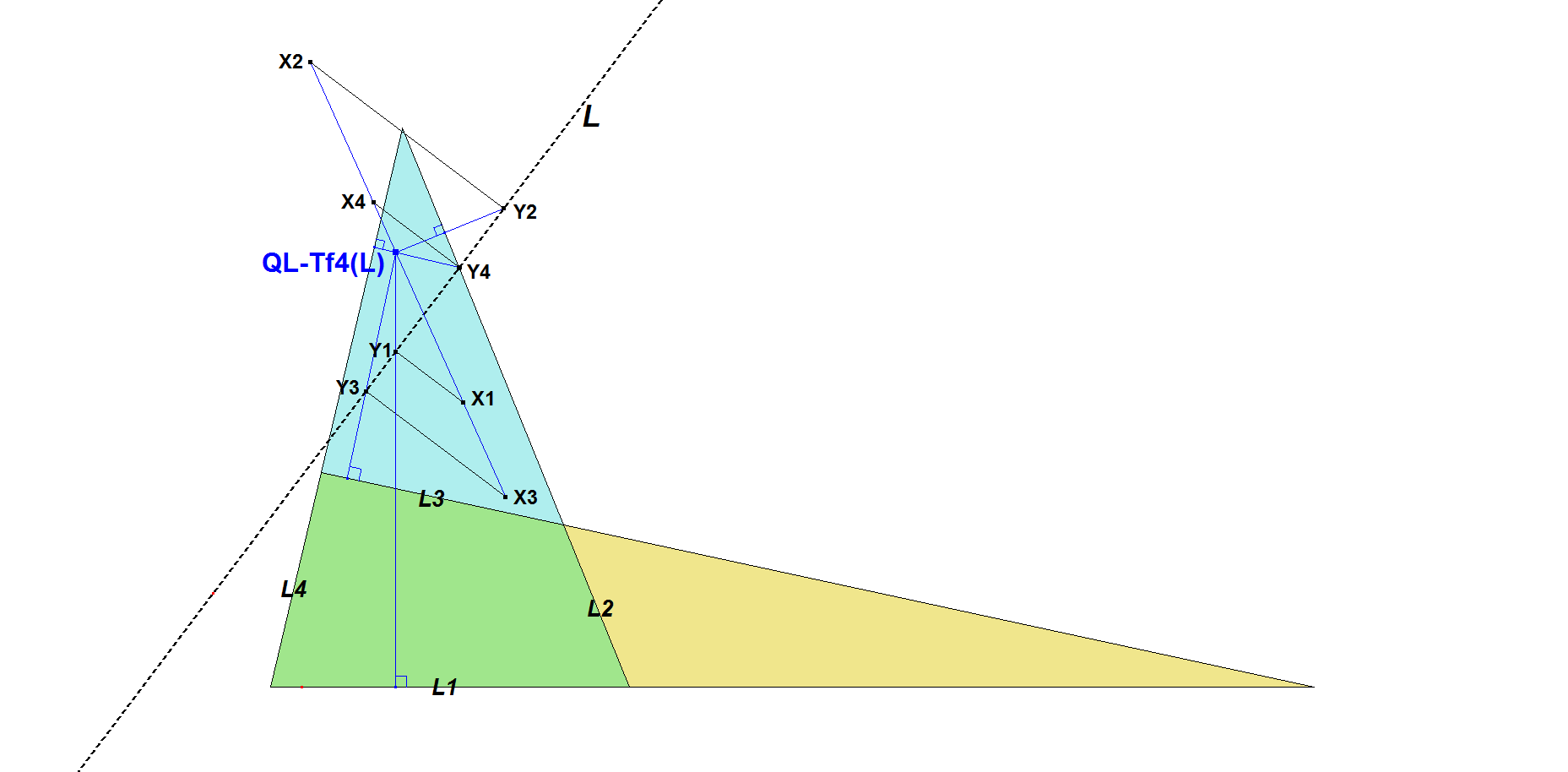 Infovisual QL-Tf4-infovisual-cvt-01.png