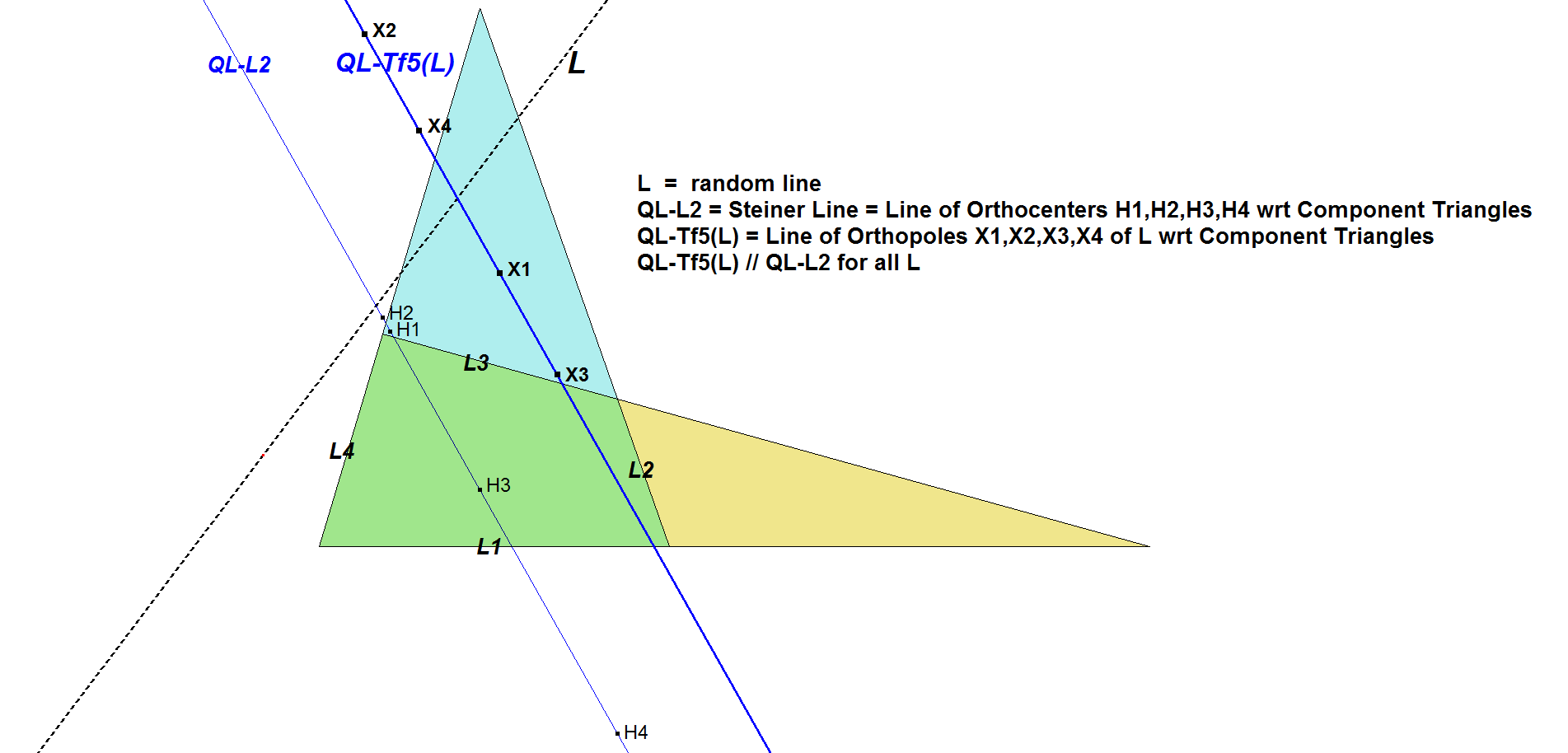 Infovisual QL-Tf5-infovisual-cvt-01.png