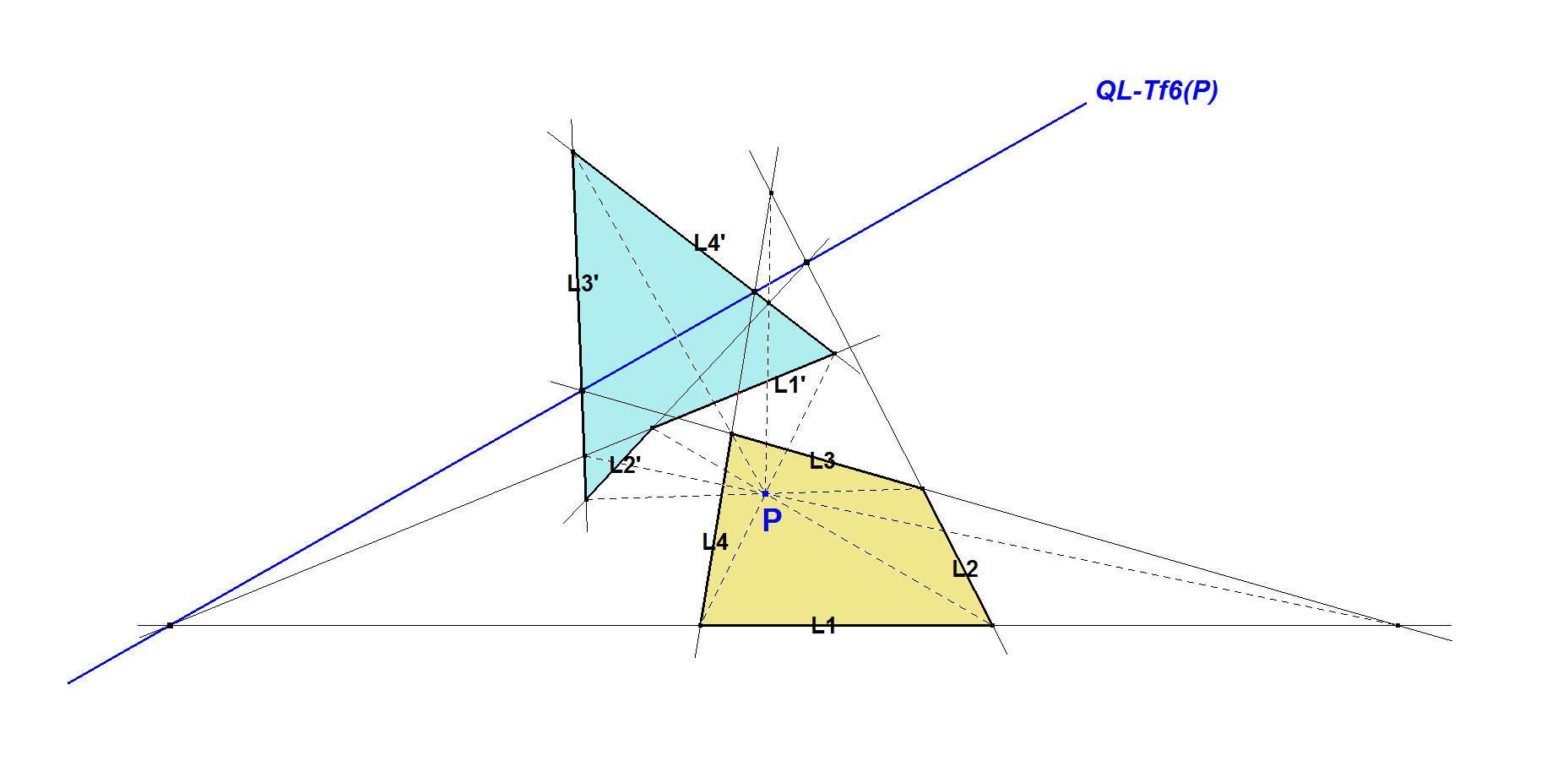Infovisual QL-Tf6-infovisual-cvt-01.png