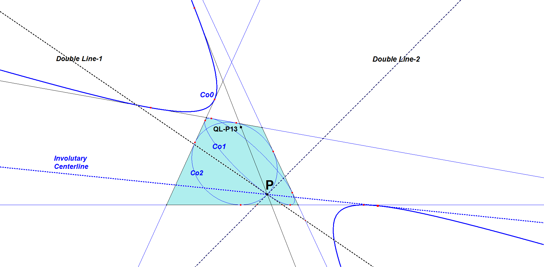 Infovisual QL-Tf8-infovisual-cvt-01.png