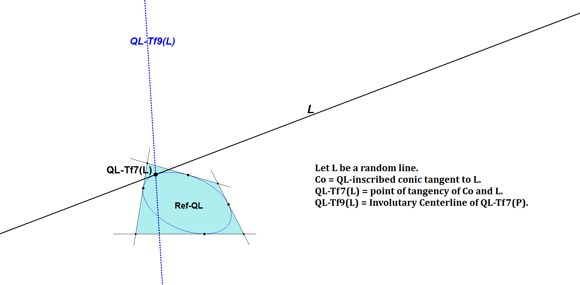 Infovisual QL-Tf9-infovisual-cvt-01.png