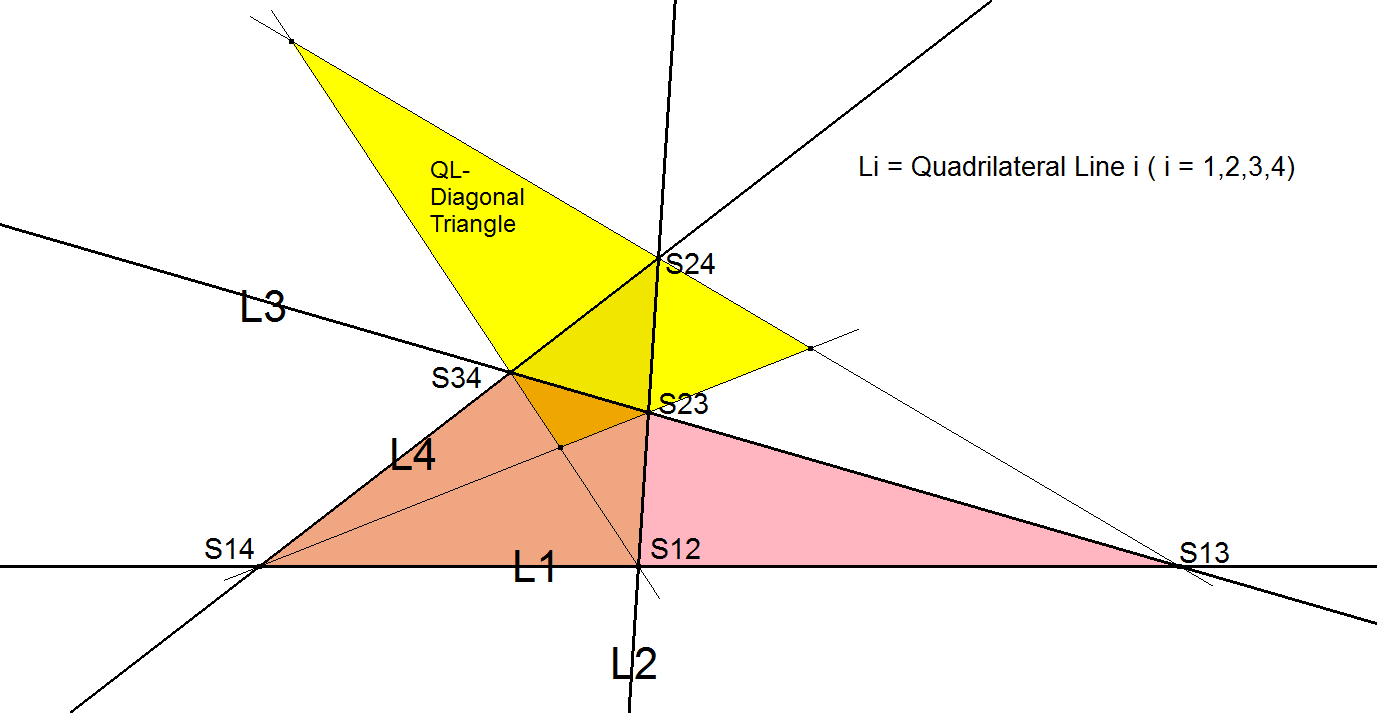 Infovisual QL-Tr1-infovisual-cvt-01.png