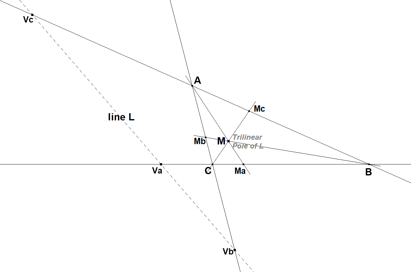 Infovisual TR-Tf2-infovisual-cvt-01.png