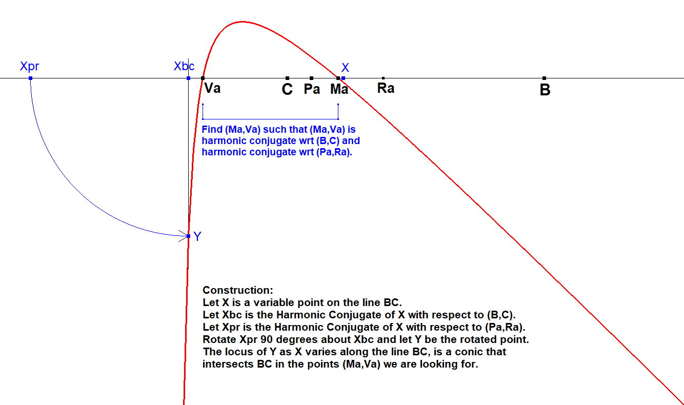 Infovisual TR-Tf4-infovisual-cvt-02.png