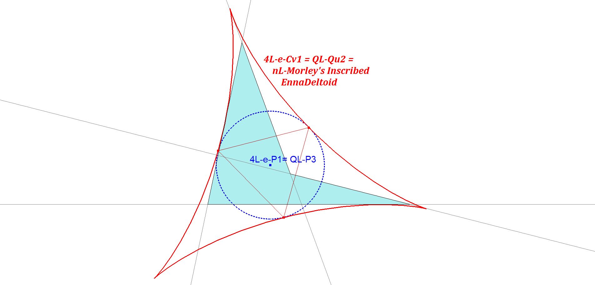 Infovisual nL-e-Cv1-infovisual-cvt-01.png