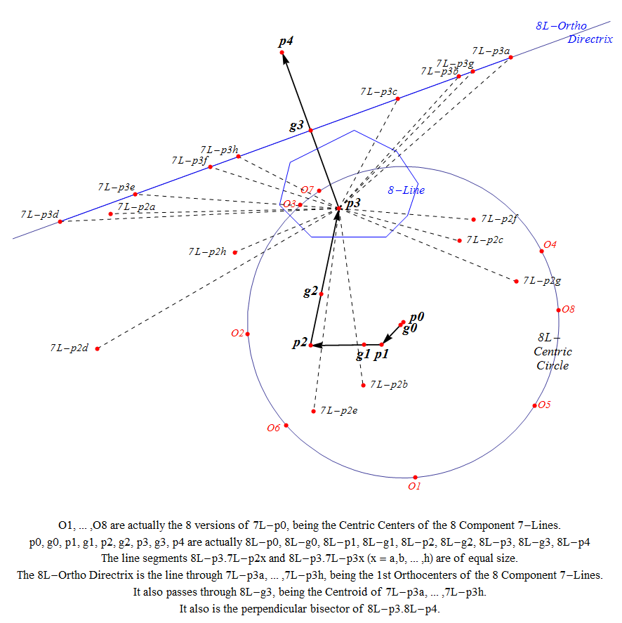 Infovisual nL-e-L1-infovisual-cvt-01.gif