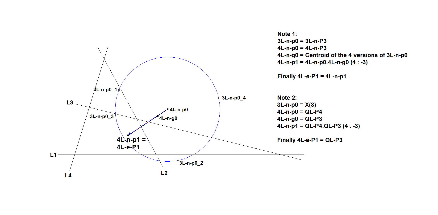 Infovisual nL-e-P1-infovisual-cvt-01.png