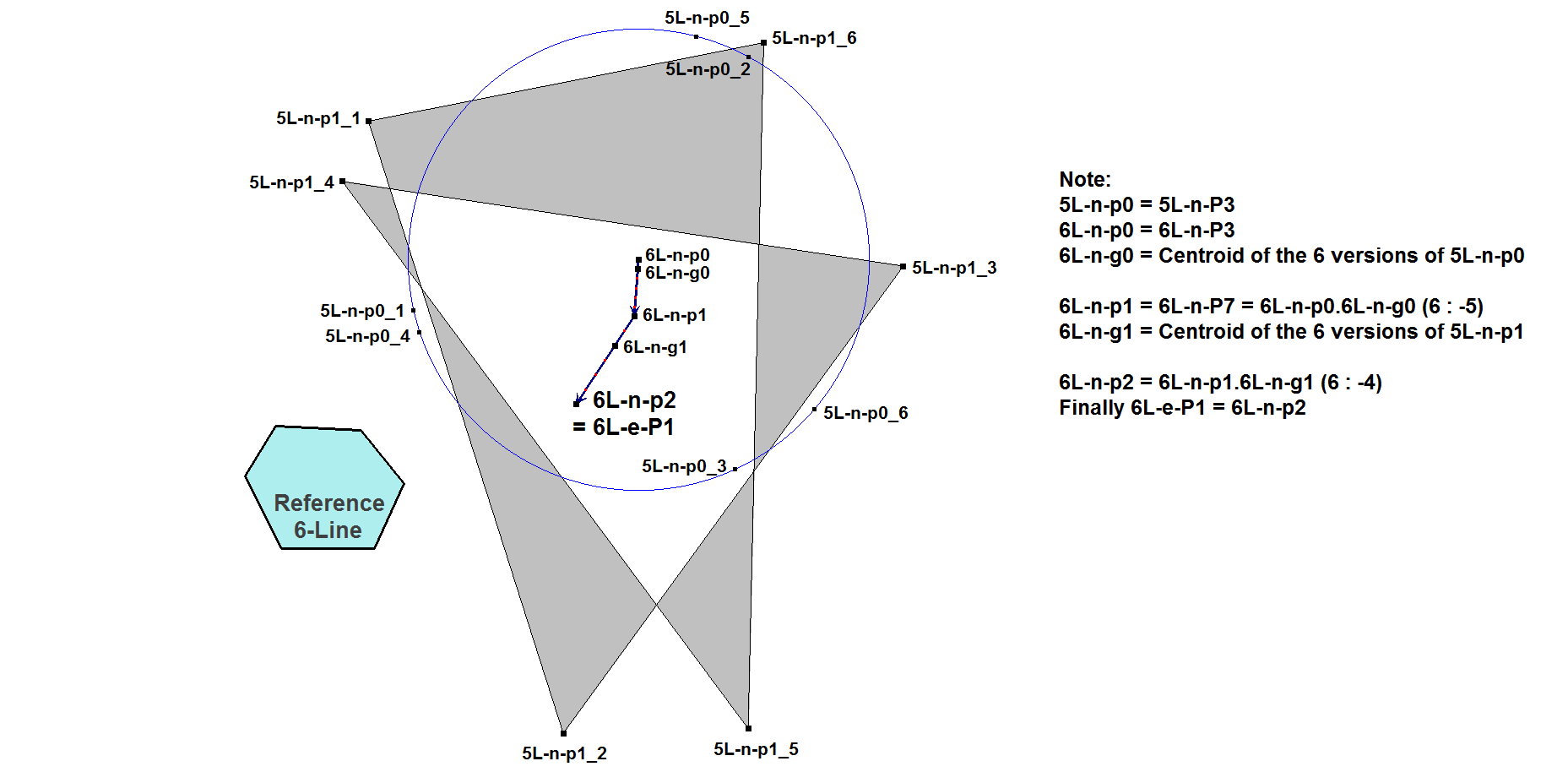 Infovisual nL-e-P1-infovisual-cvt-02.png