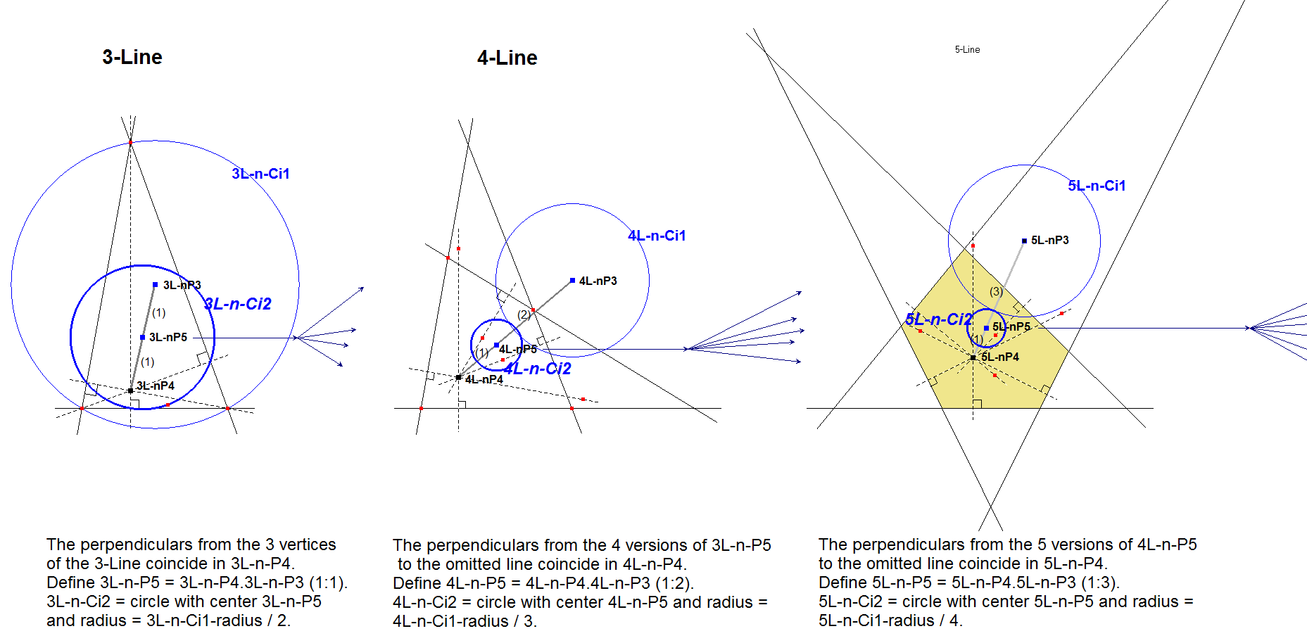 Infovisual nL-n-Ci2-infovisual-cvt-01.png