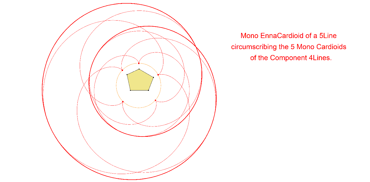 Infovisual nL-n-Cv1-infovisual-cvt-01.png