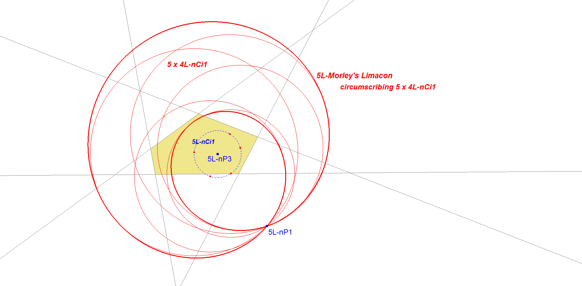 Infovisual nL-n-Cv2-infovisual-cvt-01.png