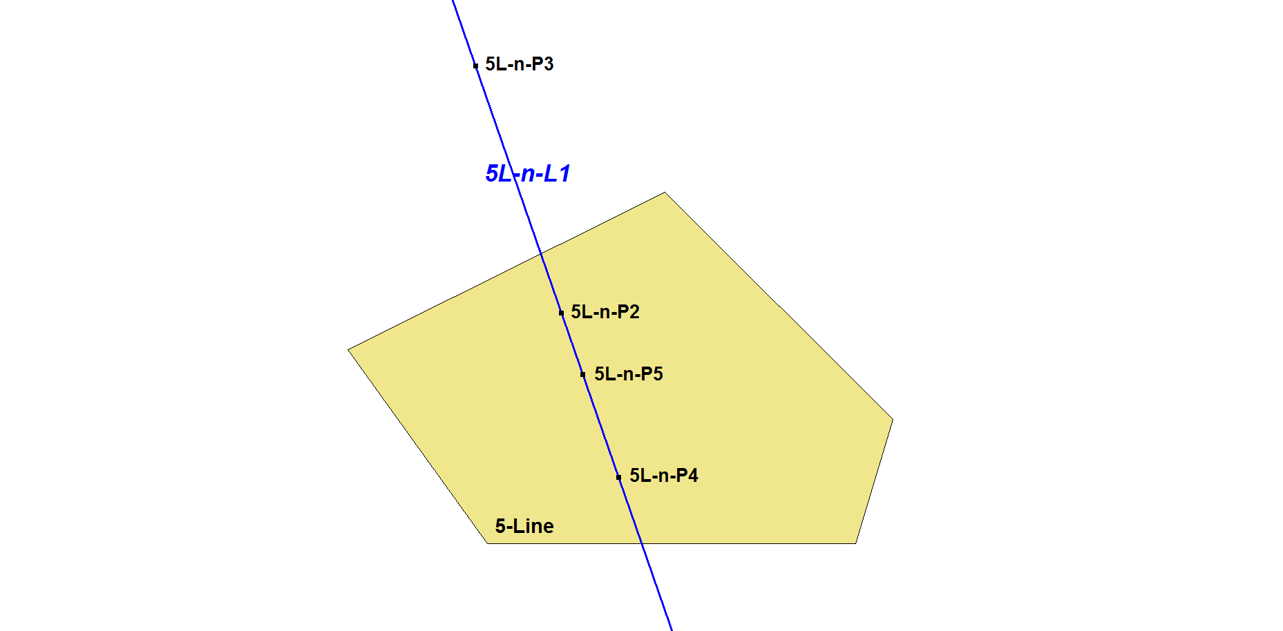 Infovisual nL-n-L1-infovisual-cvt-01.png