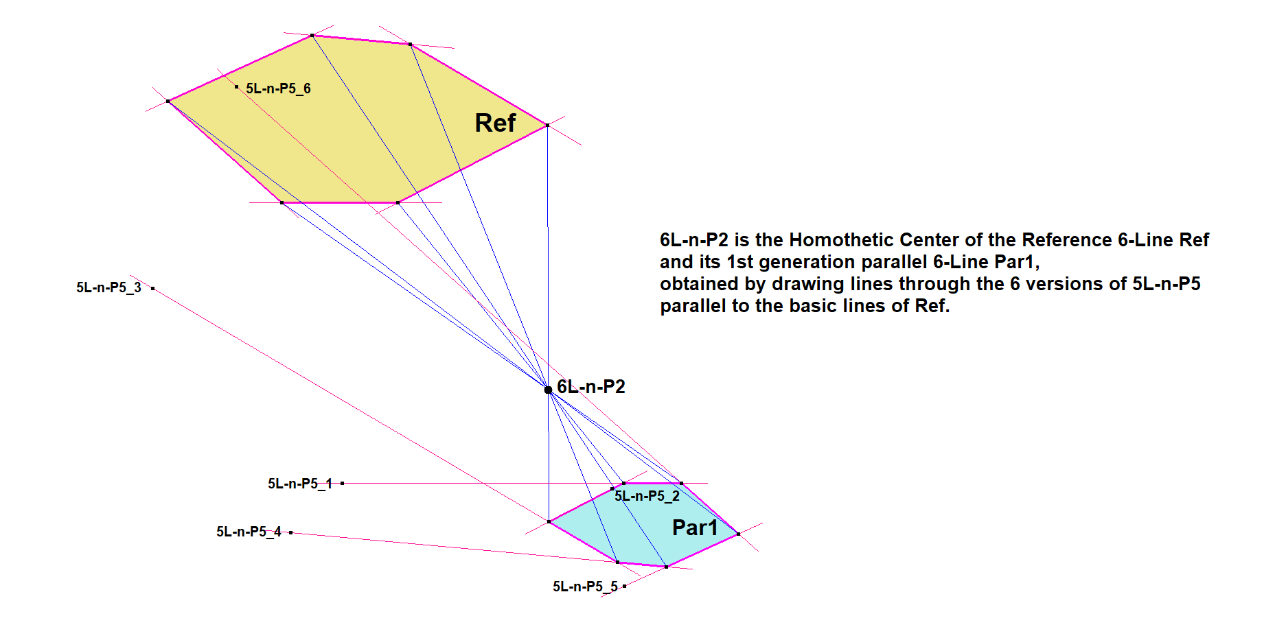 Infovisual nL-n-Luc5-infovisual-cvt-01.png