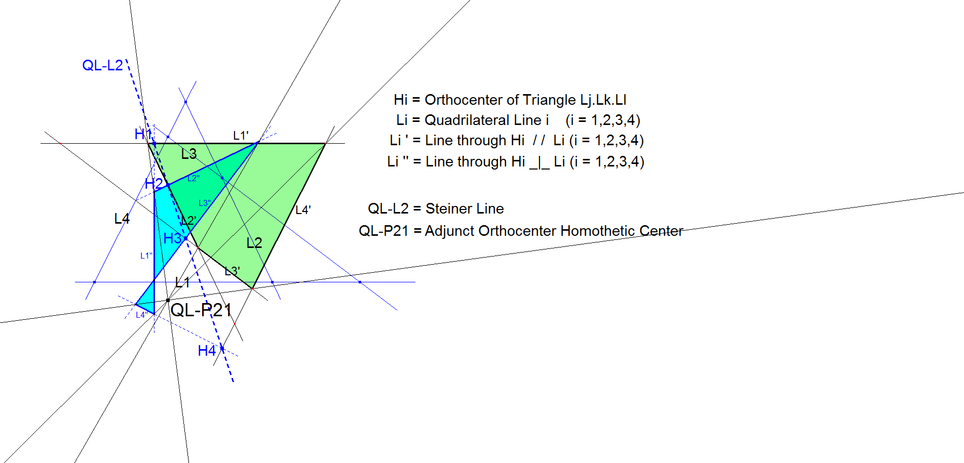 Infovisual nL-n-Luc5-infovisual-cvt-02.png