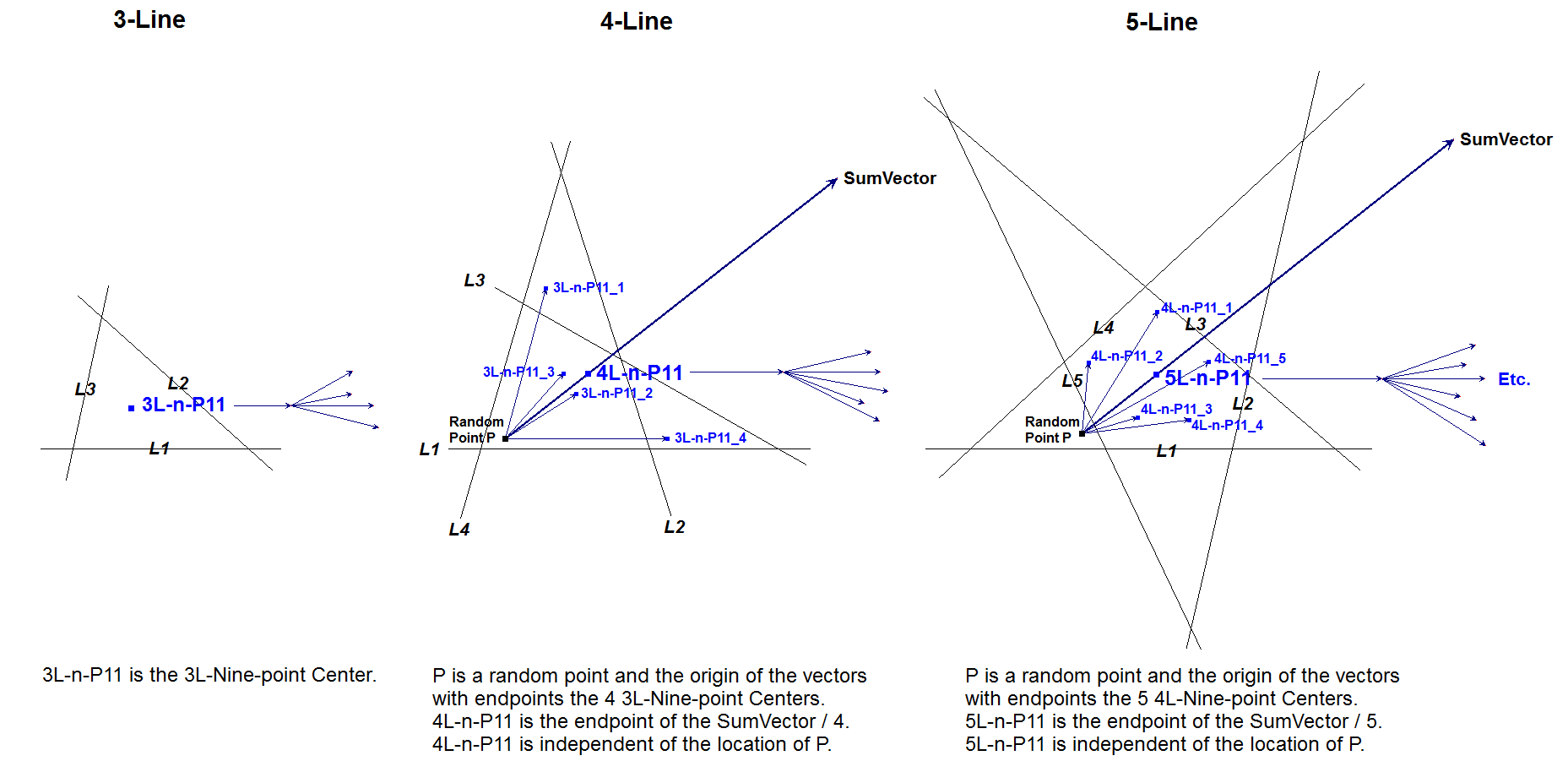 Infovisual nL-n-P11-infovisual-cvt-01.png