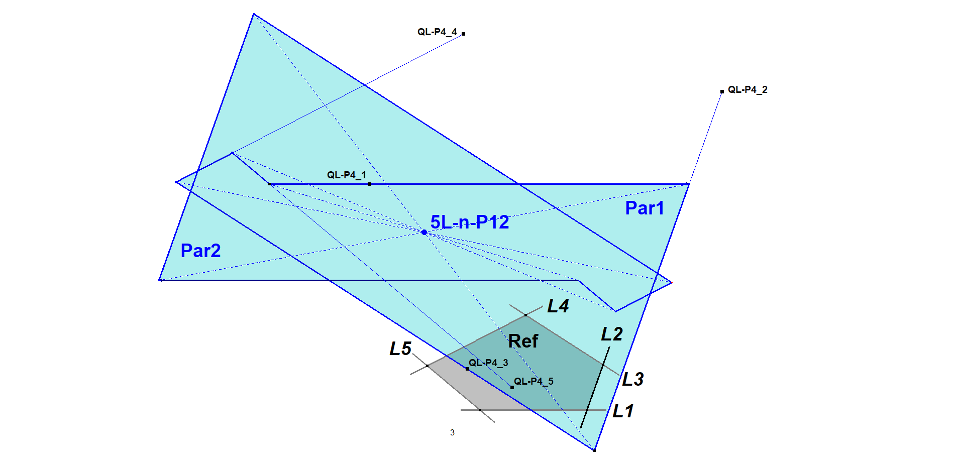 Infovisual nL-n-P12-infovisual-cvt-01.png