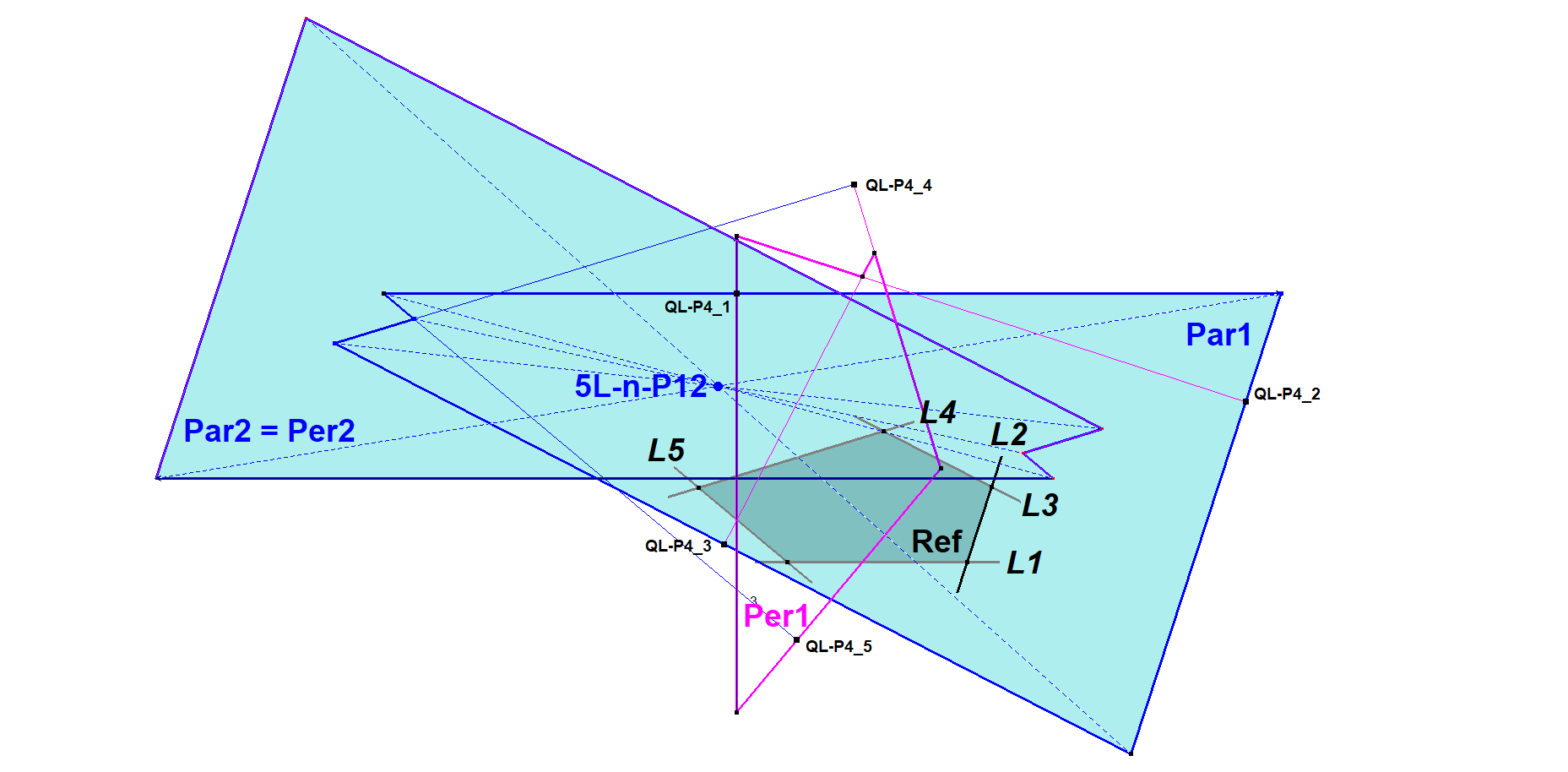 Infovisual nL-n-P12-infovisual-cvt-02.png