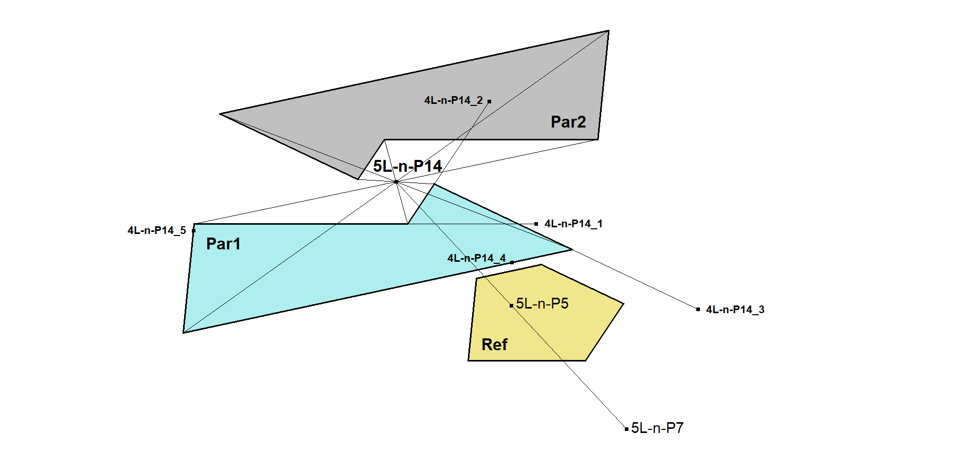 Infovisual nL-n-P14-infovisual-cvt-01.png