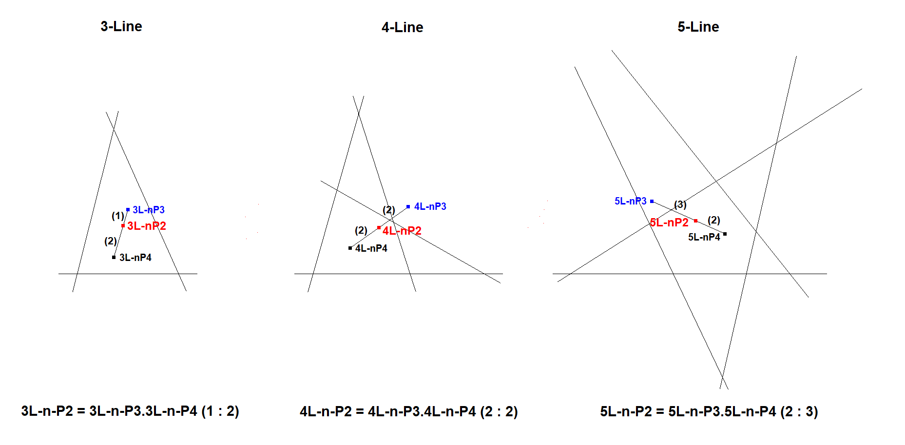 Infovisual nL-n-P2-infovisual-cvt-01.png