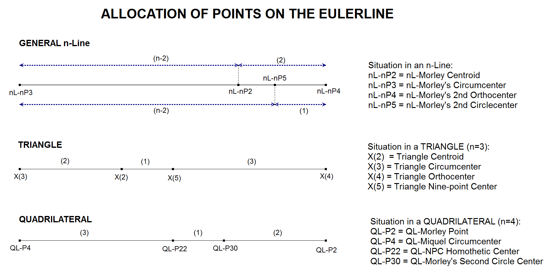 Infovisual nL-n-P2-infovisual-cvt-02.png