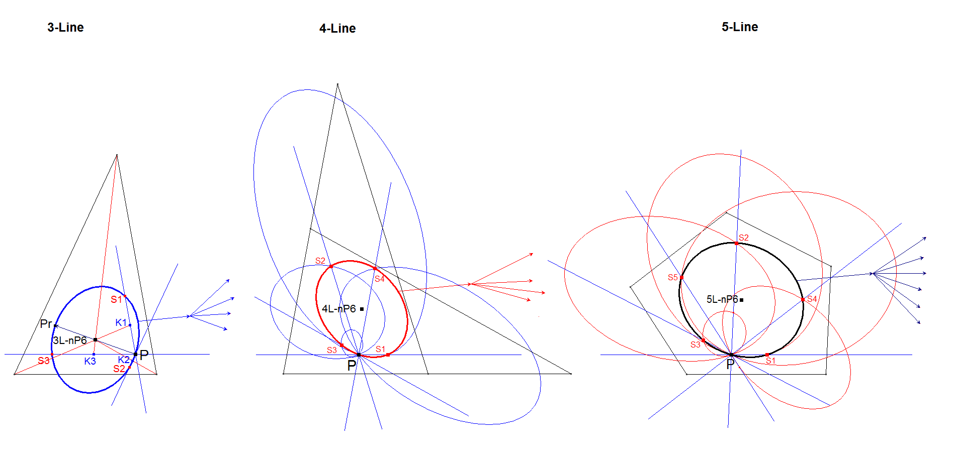 Infovisual nL-n-P6-infovisual-cvt-01.png
