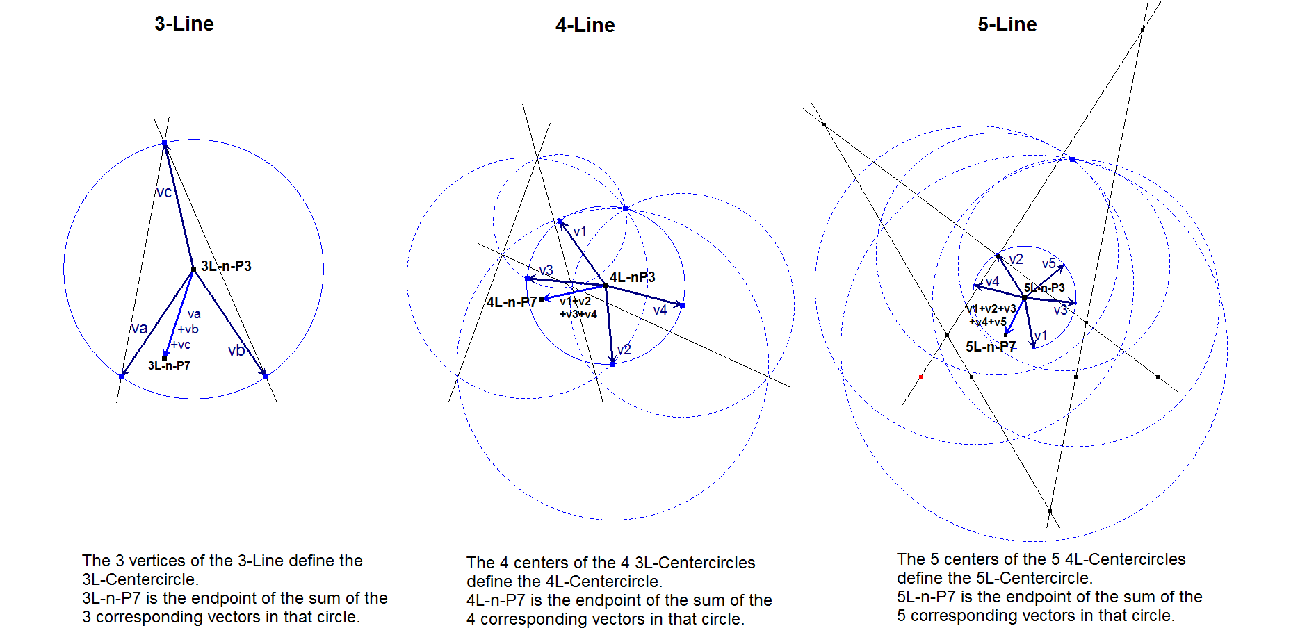 Infovisual nL-n-P7-infovisual-cvt-01.png