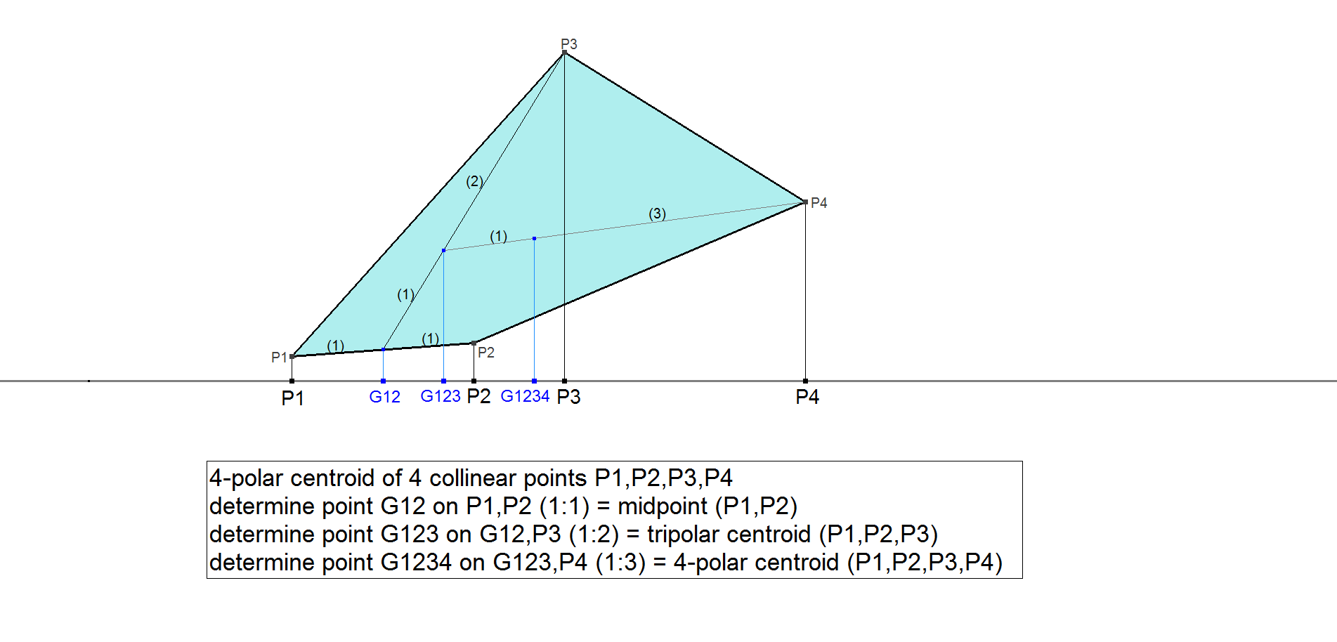 Infovisual nL-n-P8-infovisual-cvt-02.png