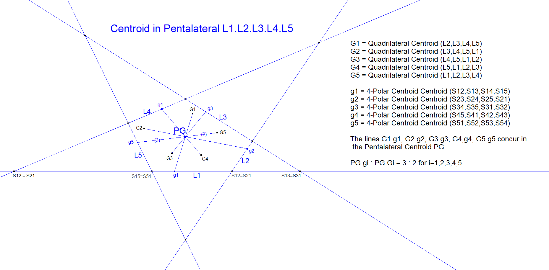Infovisual nL-n-P8-infovisual-cvt-03.png