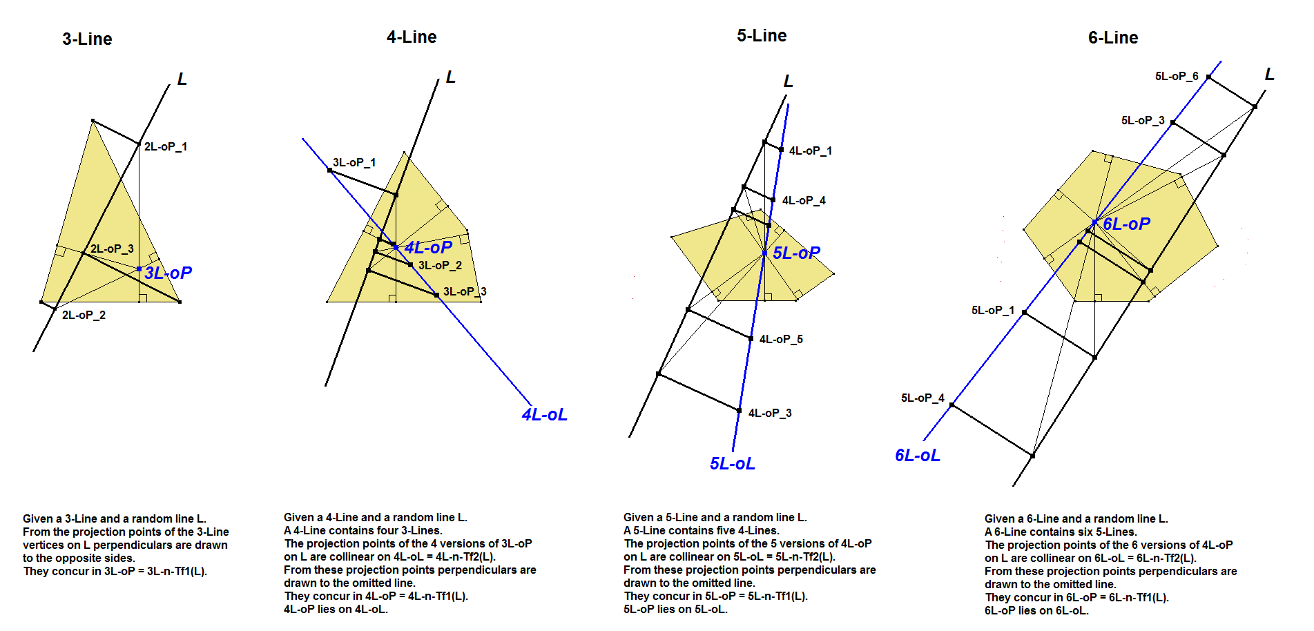 Infovisual nL-n-Tf2-infovisual-cvt-01.png