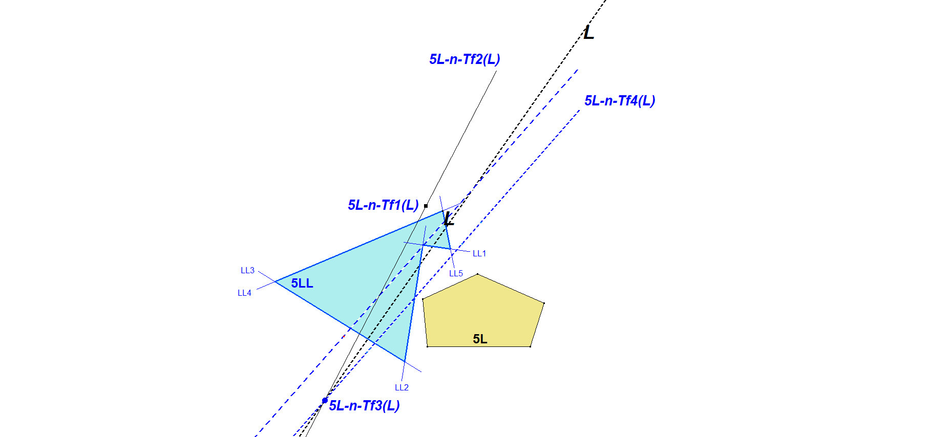 Infovisual nL-n-Tf4-infovisual-cvt-01.png