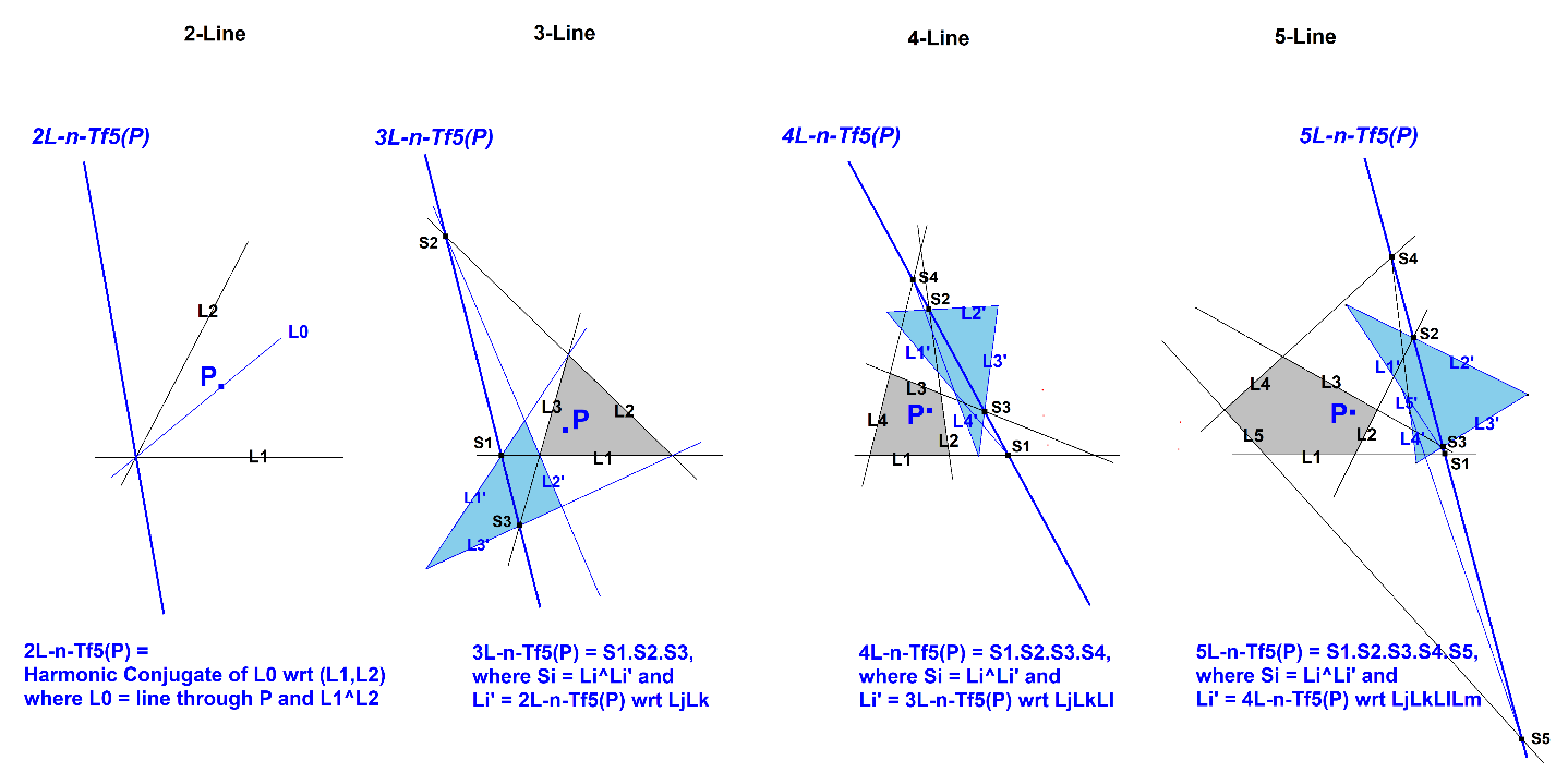 Infovisual nL-n-Tf5-infovisual-cvt-01.png