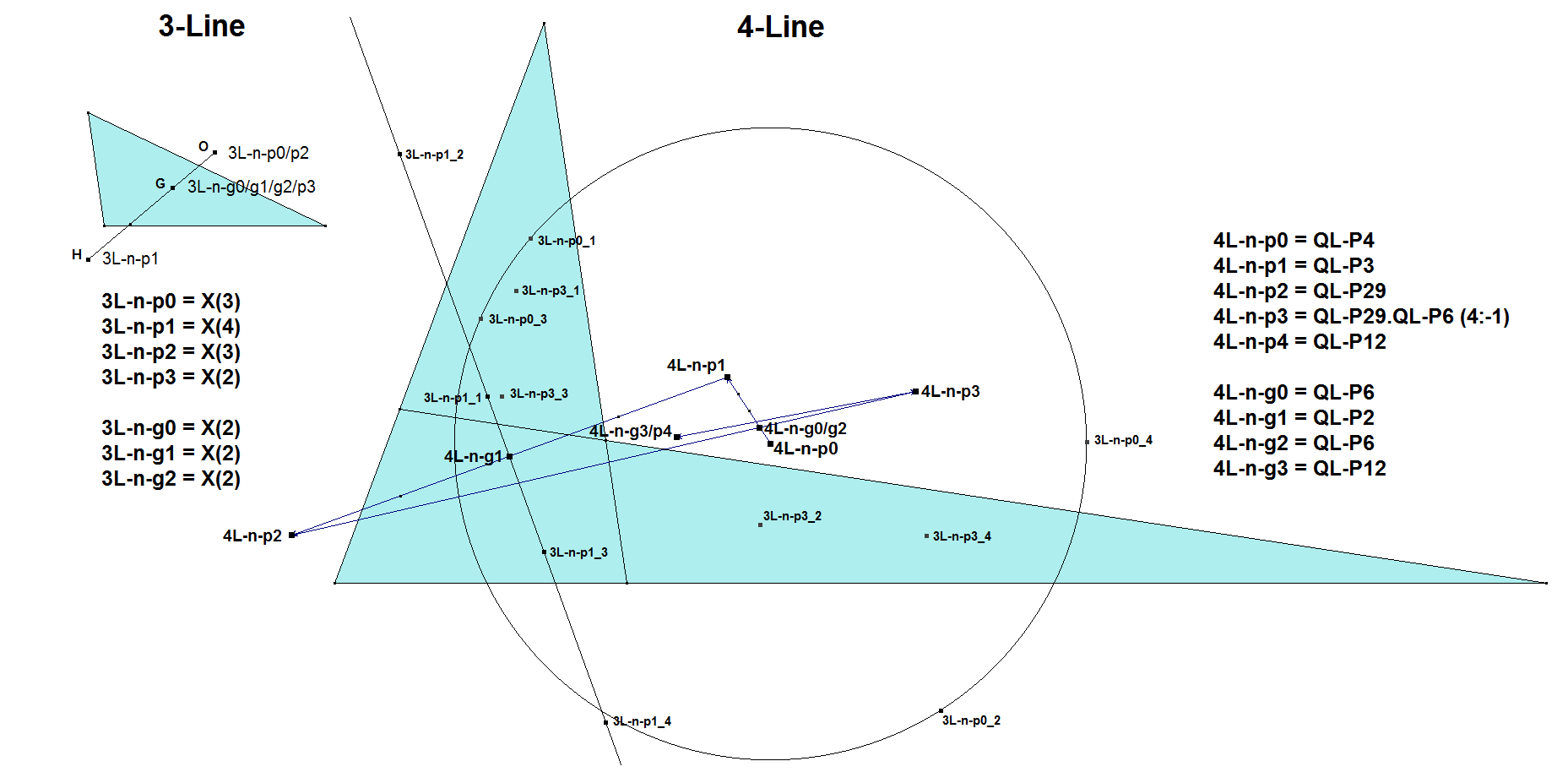 Infovisual nL-n-pi-infovisual-cvt-02.png