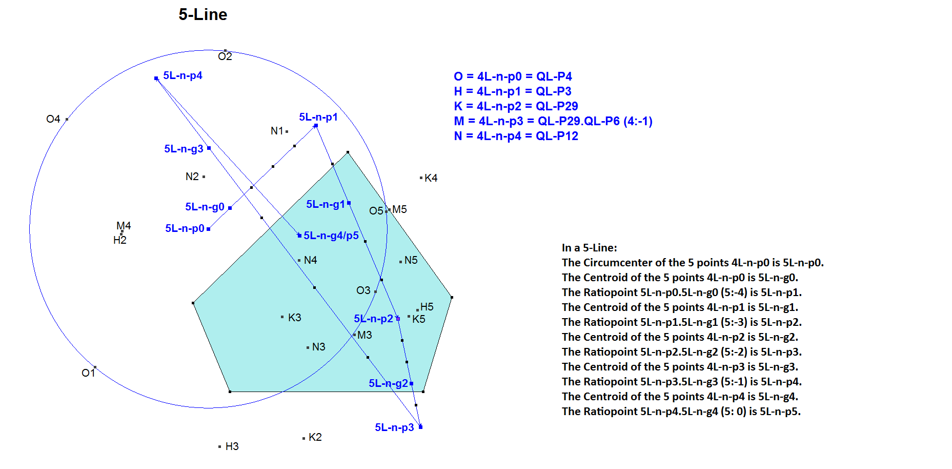Infovisual nL-n-pi-infovisual-cvt-03.png