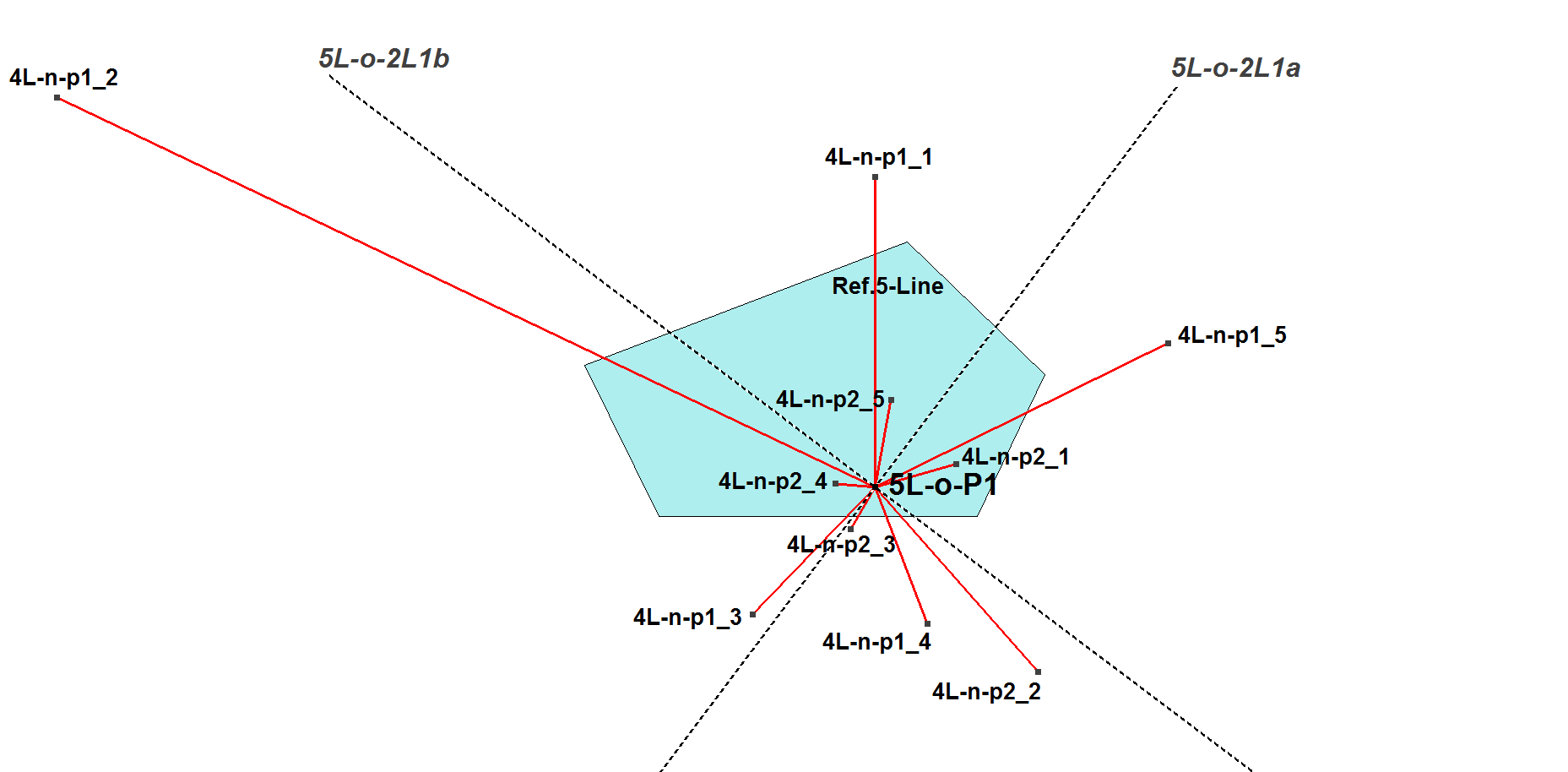 Infovisual nL-o-2L1-infovisual-cvt-01.png