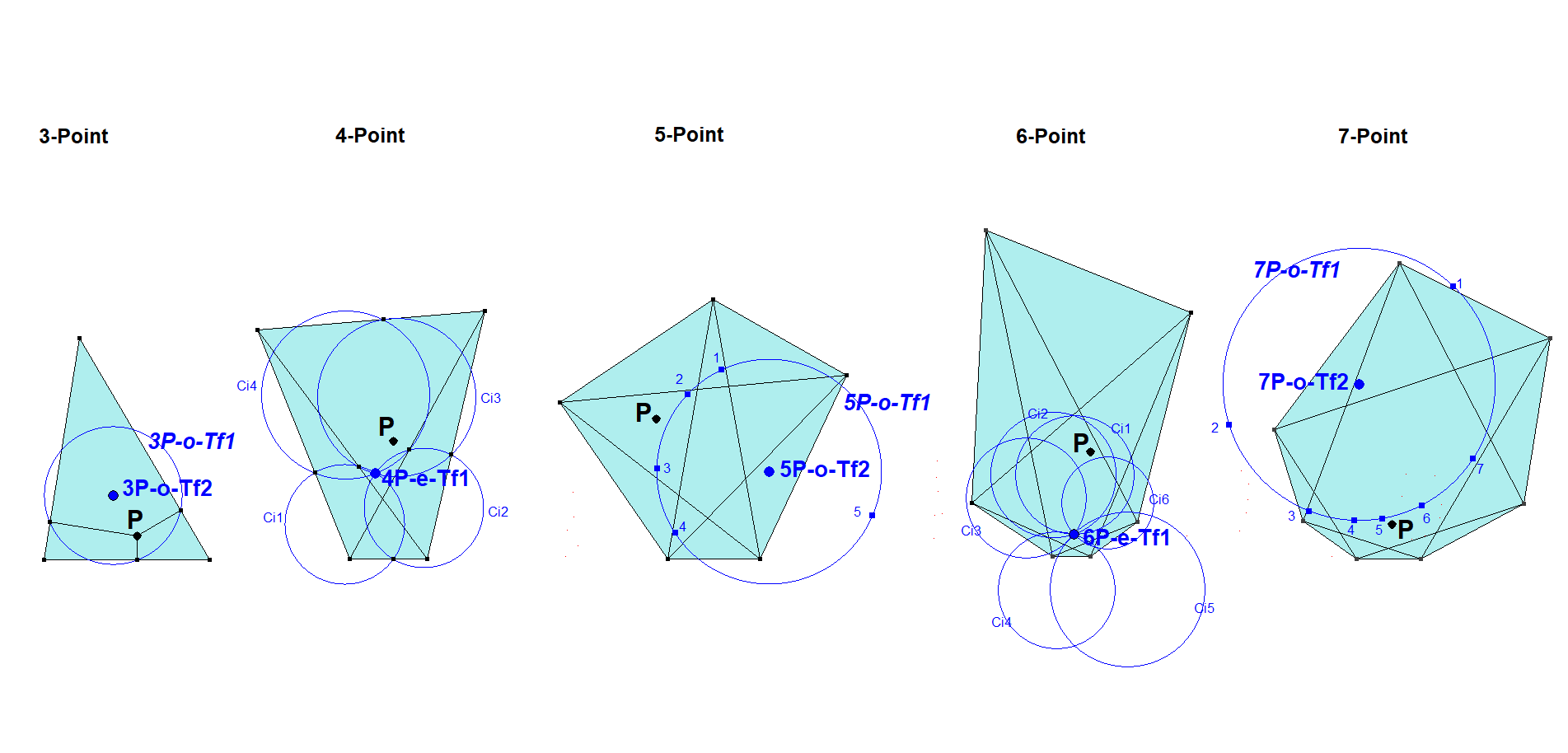 Infovisual nP-e-Tf1-infovisual-cvt-01.png