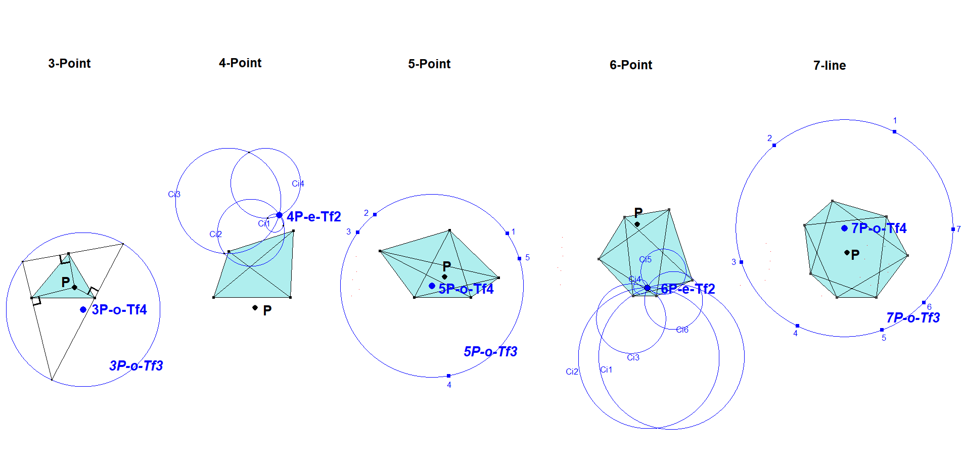 Infovisual nP-e-Tf2-infovisual-cvt-01.png