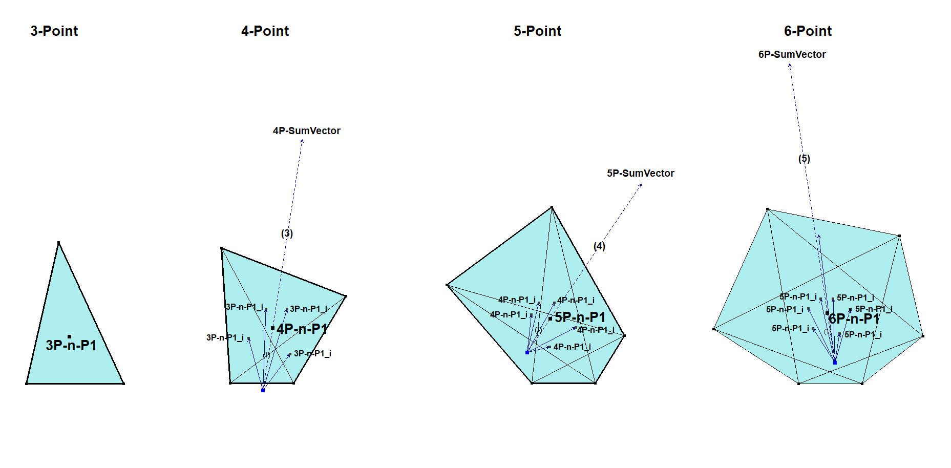 Infovisual nP-n-P1-infovisual-cvt-01.png