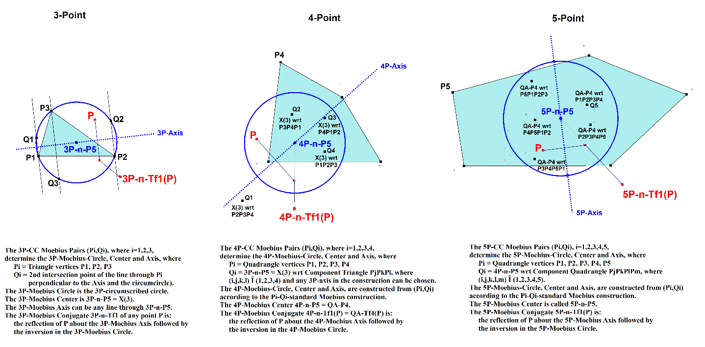 Infovisual nP-n-Tf1-infovisual-cvt-04.png