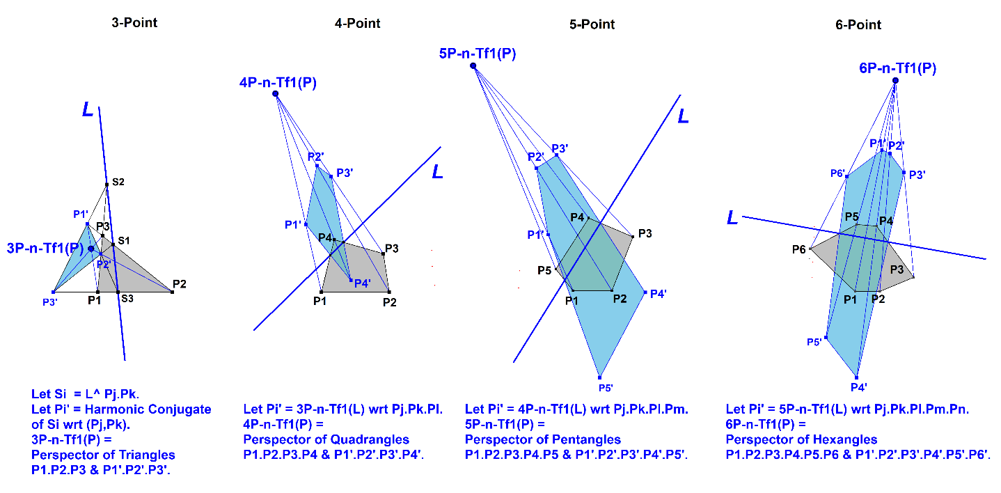 Infovisual nP-n-Tf2-infovisual-cvt-01.png